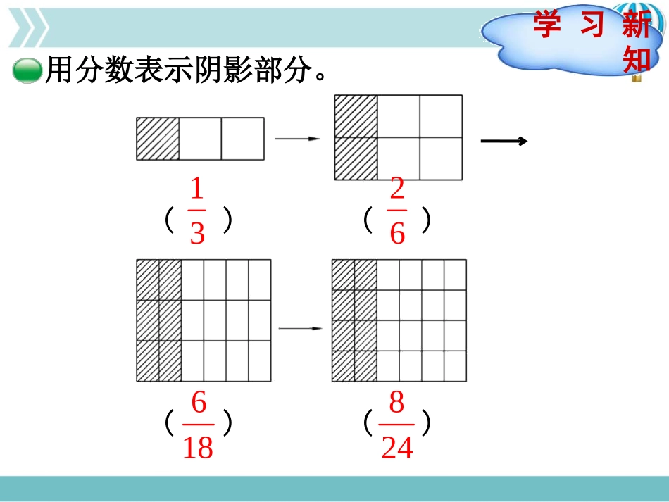 《约分》分数的意义PPT精品课件[北师大版五年级数学上册]_第3页
