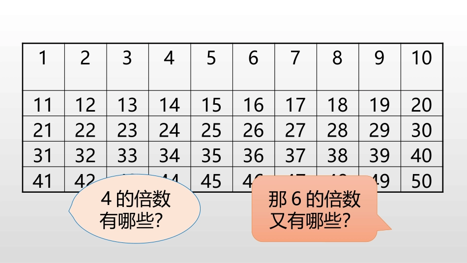 《找最小公倍数》分数的意义PPT课件[北师大版五年级数学]_第3页