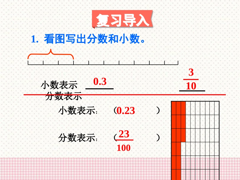 《“分数王国”与“小数王国”》分数加减法PPT教学课件_第2页