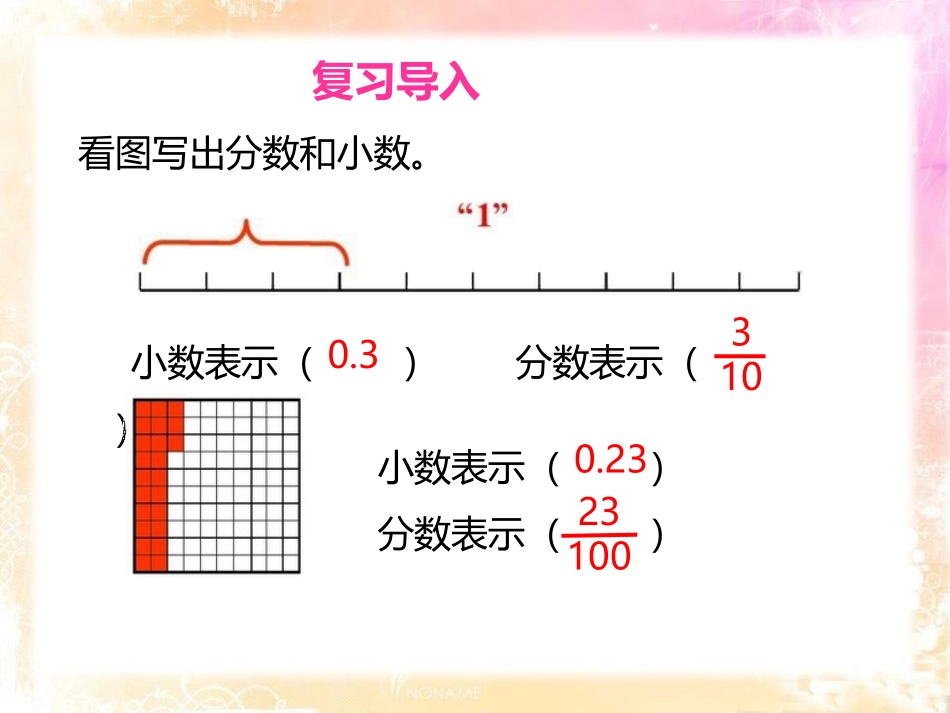 《“分数王国”与“小数王国”》分数加减法PPT课件_第2页