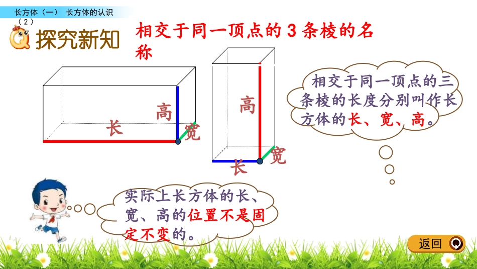 《长方体的认识》长方体(一)PPT(第2课时)PPT课件_第3页