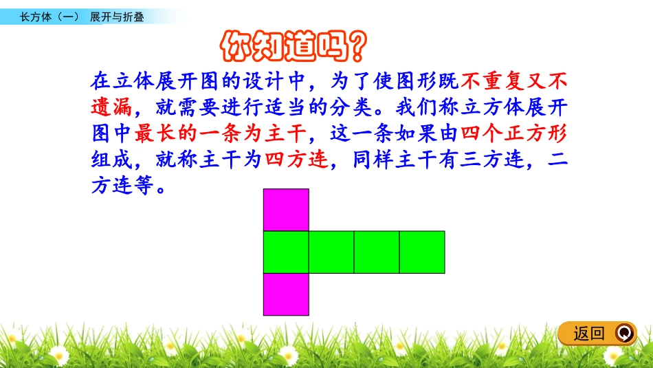 《展开与折叠》长方体(一)PPT免费课件[北师大版五年级数学]_第3页
