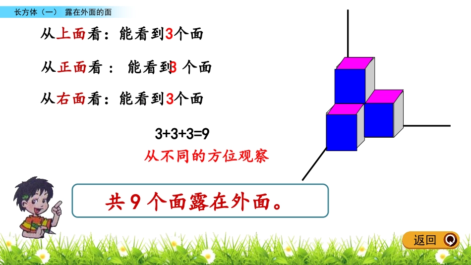 《露在外面的面》长方体(一)PPT免费课件[北师大版五年级数学]_第3页