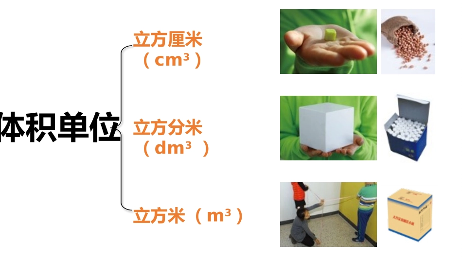 《体积单位的换算》长方体(二)PPT免费课件[北师大版五年级数学]_第3页