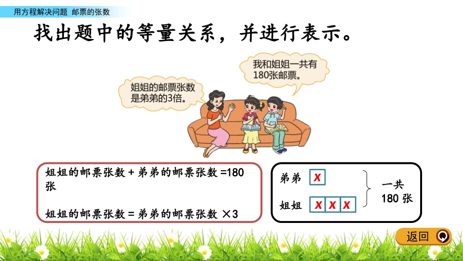 《邮票的张数》用方程解决问题PPT教学课件[北师大版五年级数学]_第3页