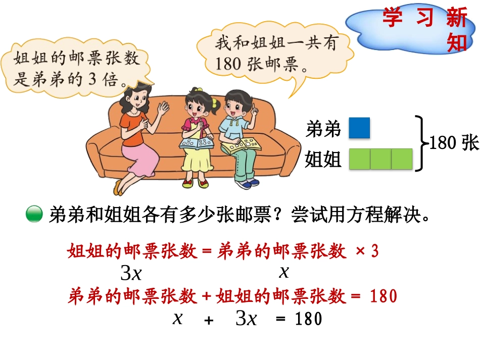 《邮票的张数》用方程解决问题PPT课件[北师大版五年级数学]_第3页
