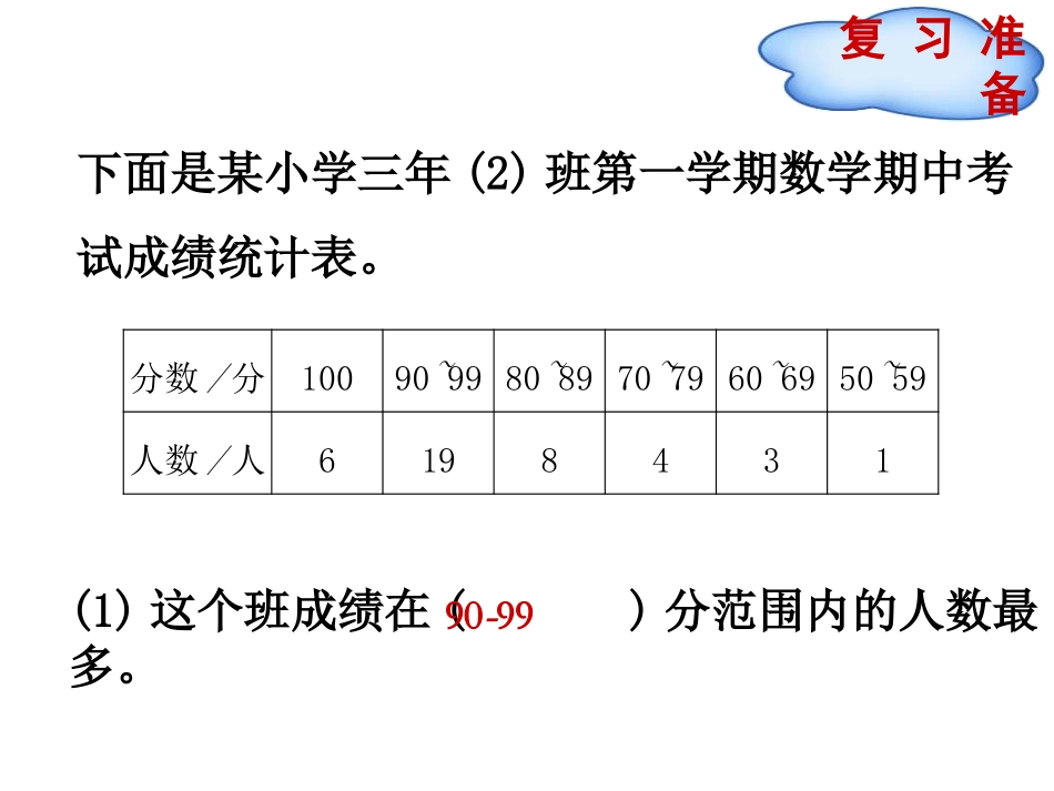 《平均数的再认识》数据的分析和整理PPT课件[北师大版五年级数学]_第2页