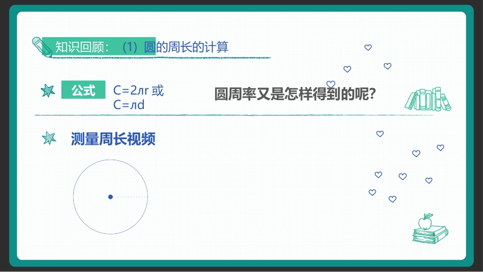 《圆周率的历史》圆PPT课件[北师大版六年级数学上册]_第2页