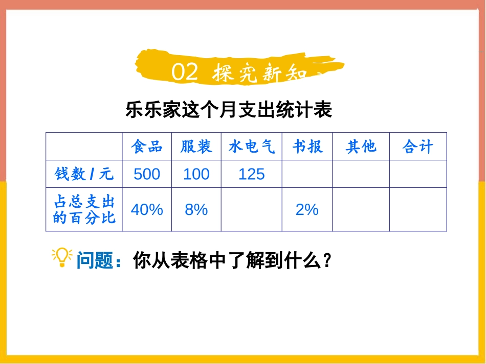 《这月我当家》百分数PPT教学课件(第2课时)_第3页