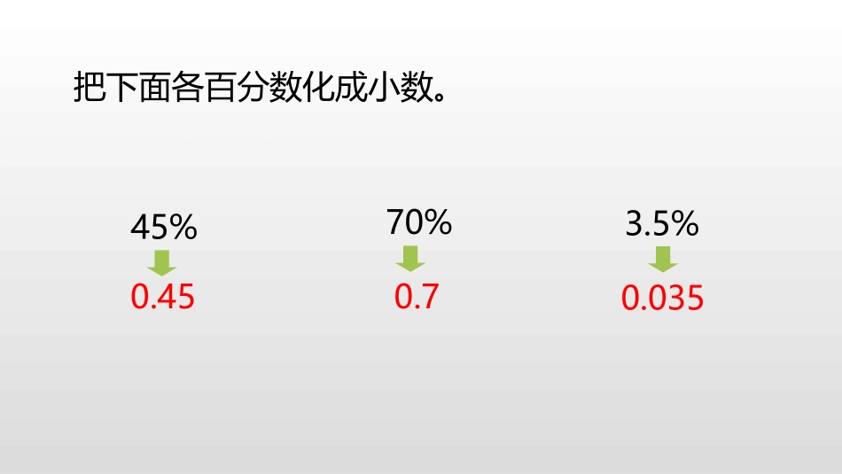 《这月我当家》百分数PPT课件(第1课时)[北师大版六年级数学]_第3页