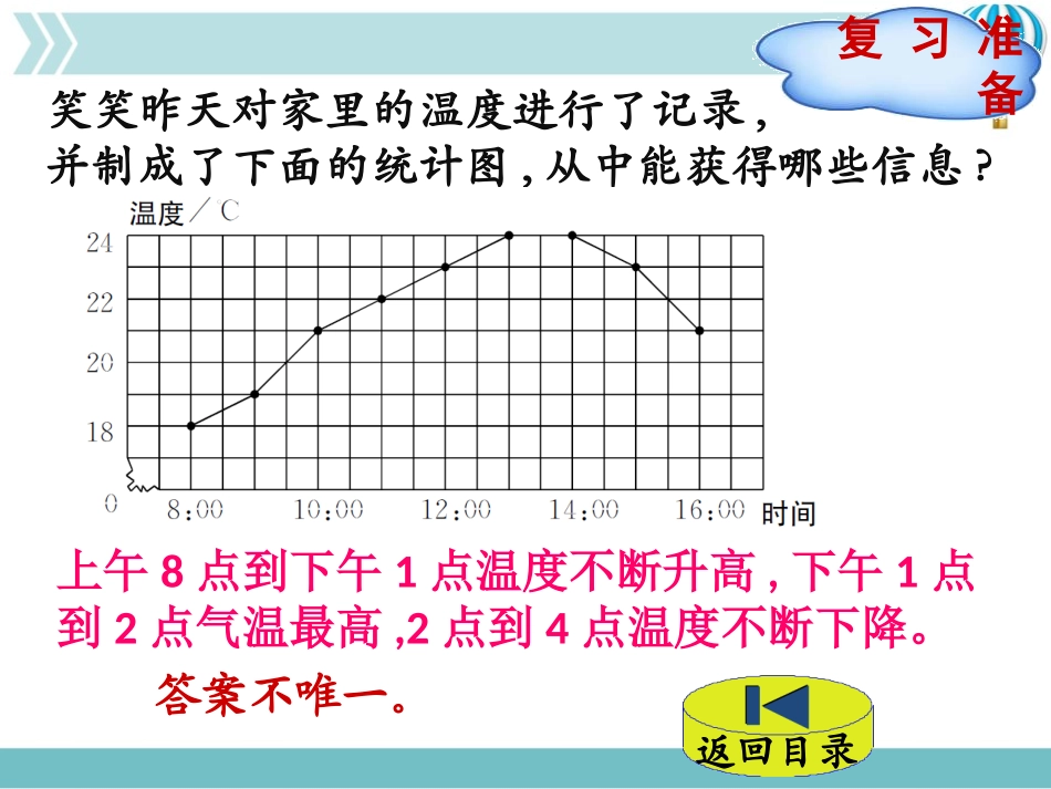 《扇形统计图》数据处理PPT课件[北师大版六年级数学上册]_第2页