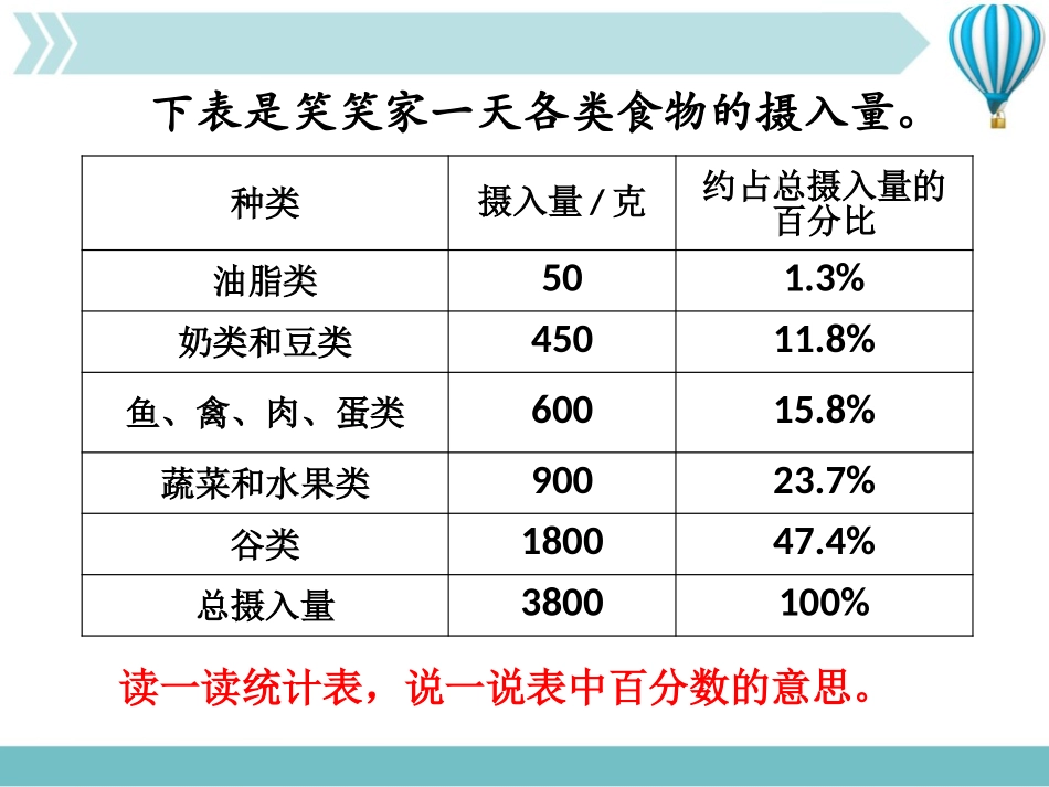 《扇形统计图》数据处理PPT课件[北师大版六年级数学上册]_第3页