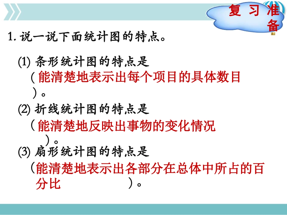 《身高的情况》数据处理PPT课件[北师大版六年级数学上册]_第2页
