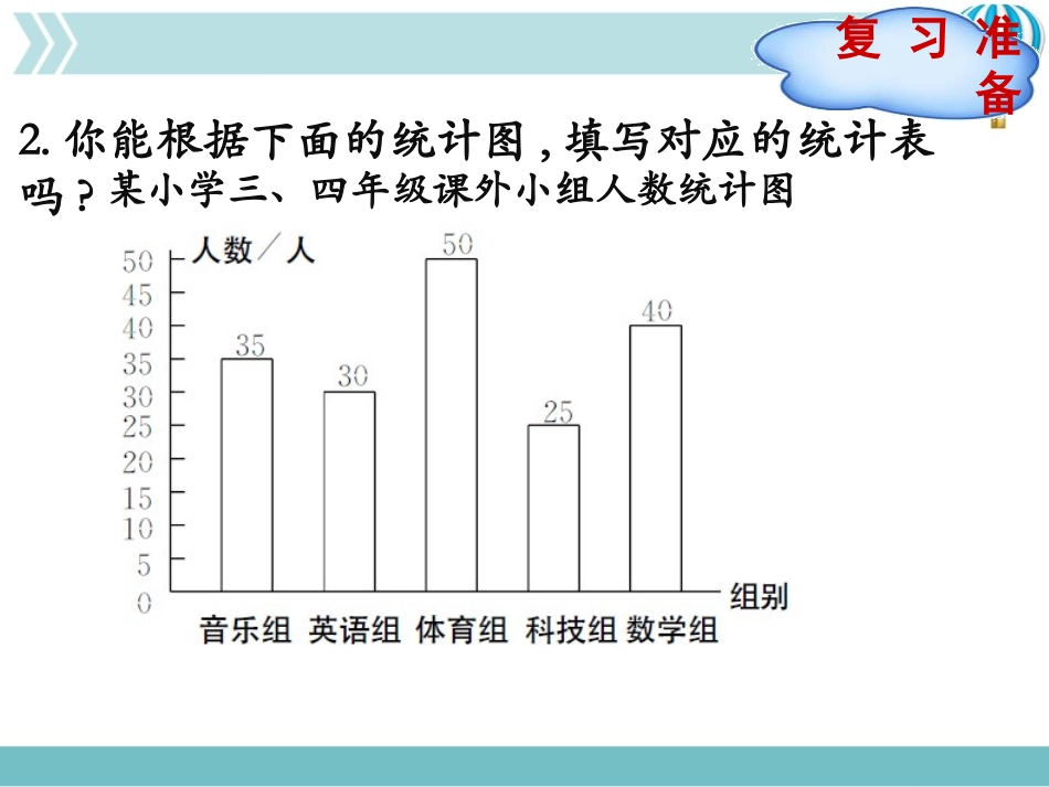 《身高的情况》数据处理PPT课件[北师大版六年级数学上册]_第3页