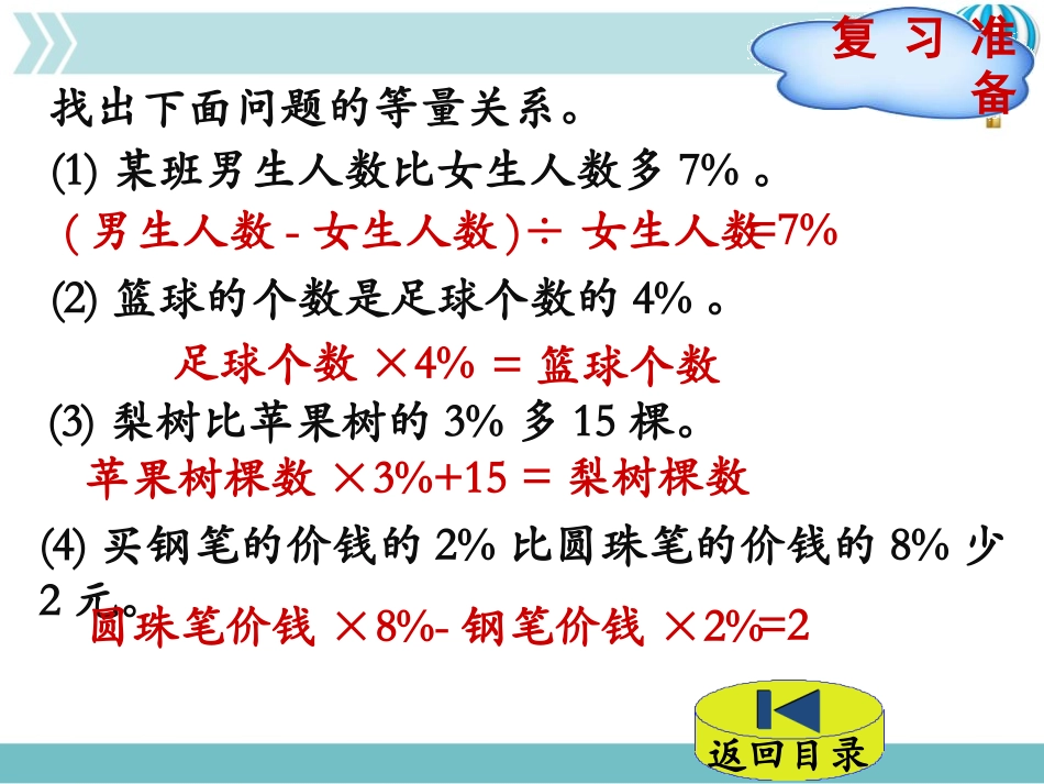 《百分数的应用(三)》PPT课件(第2课时)[北师大版六年级数学]_第2页