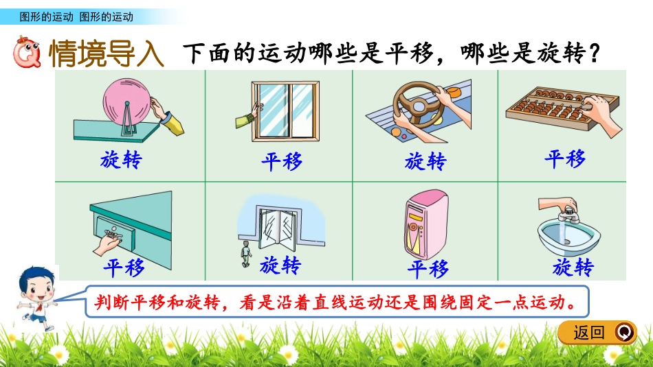 《图形的运动》图形的运动PPT免费课件[北师大版六年级数学]_第2页