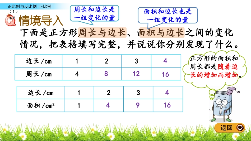 《正比例》正比例与反比例PPT(第1课时)PPT课件_第2页