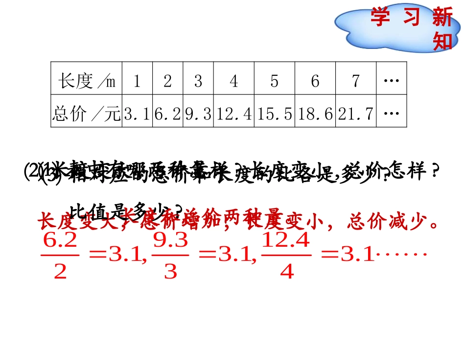 《正比例》正比例与反比例PPT教学课件(第1课时)_第2页