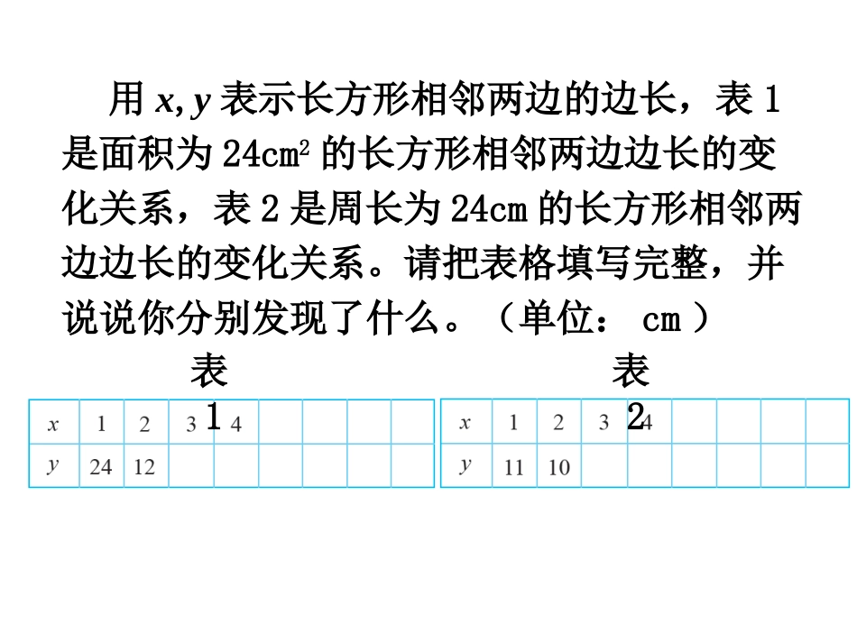 《反比例》正比例与反比例PPT课件(第1课时)_第2页