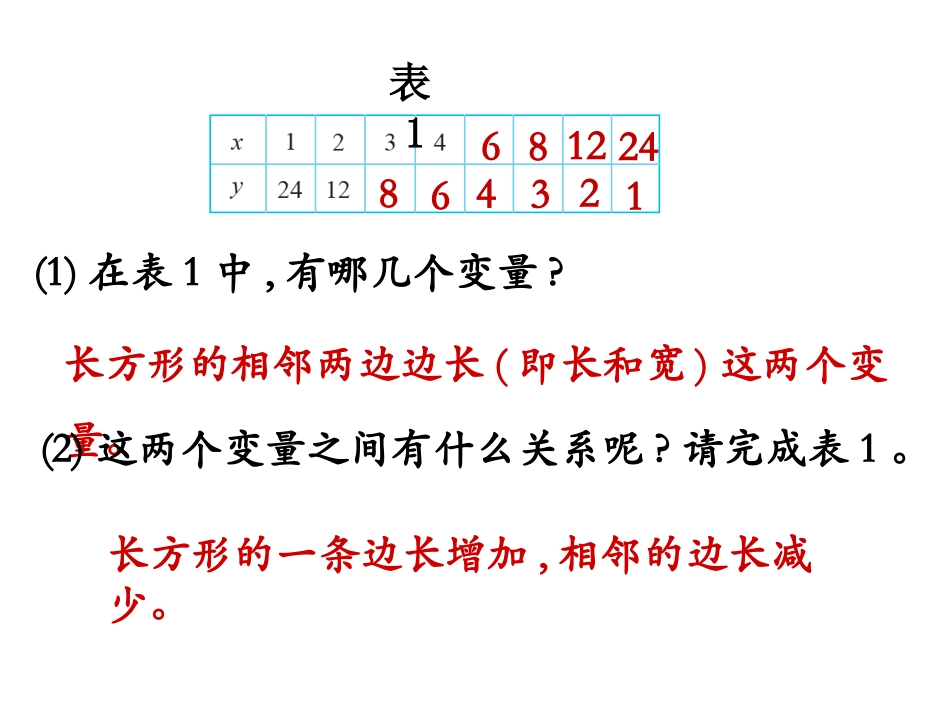 《反比例》正比例与反比例PPT课件(第1课时)_第3页