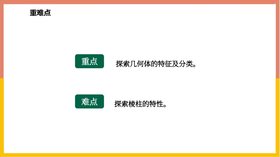 《生活中的立体图形》丰富的图形世界PPT课件(第1课时)_第3页