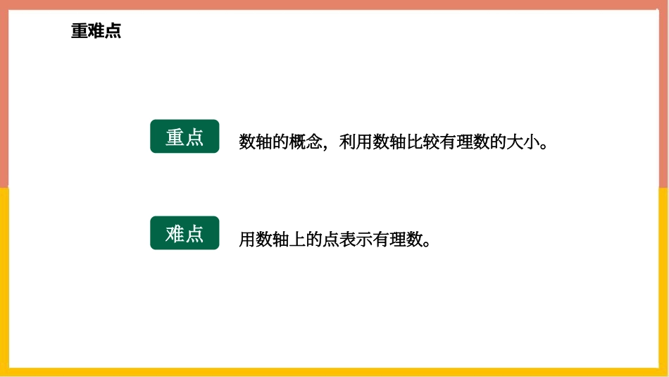 《数轴》有理数及其运算PPT课件[北师大版七年级数学上册]_第3页