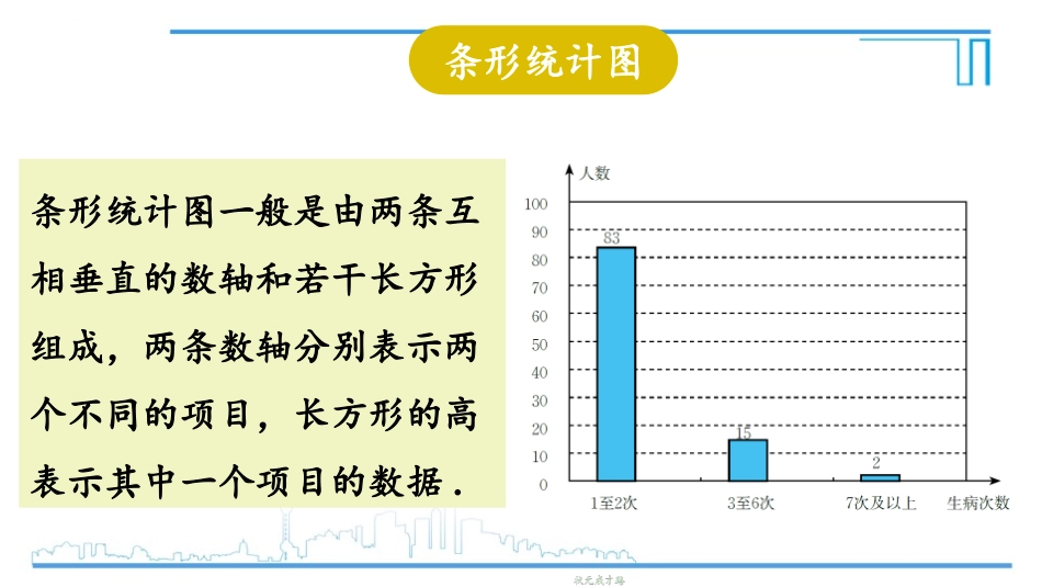 《数据的表示》数据的收集与整理PPT教学课件(第2课时)_第2页