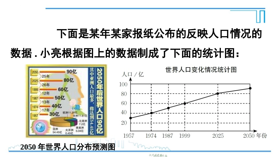 《统计图的选择》数据的收集与整理PPT课件[北师大版七年级数学]_第2页