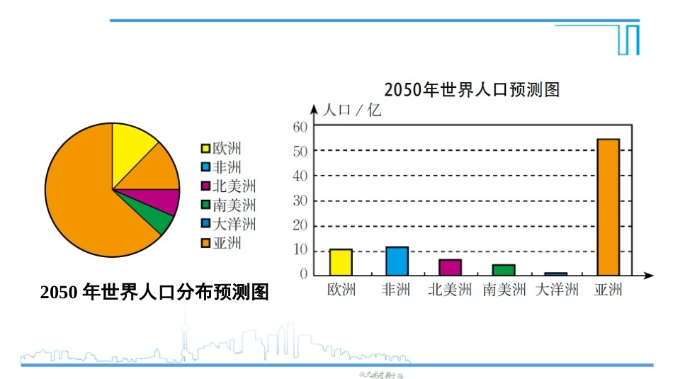 《统计图的选择》数据的收集与整理PPT课件[北师大版七年级数学]_第3页