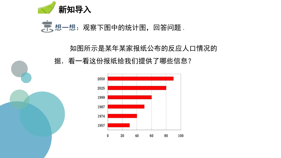 《统计图的选择》数据的收集与整理PPT免费课件_第3页