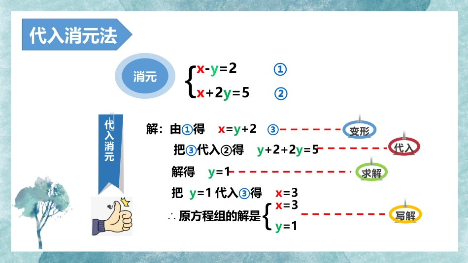 《求解二元一次方程组》二元一次方程组PPT(第2课时)PPT课件_第2页