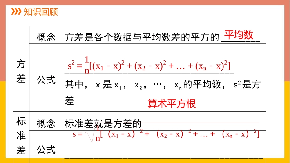 《数据的离散程度》数据的分析PPT教学课件(第2课时)_第2页
