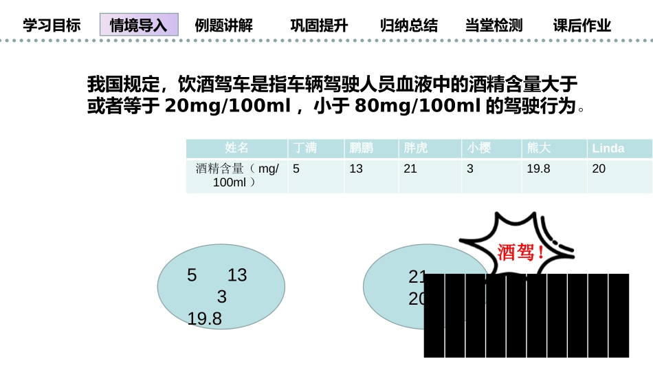 《不等式的解集》一元一次不等式和一元一次不等式组PPT课件_第3页