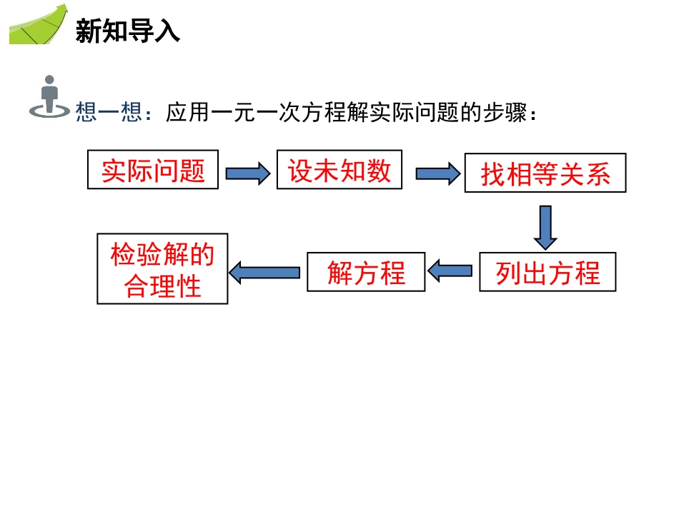 《一元一次不等式》一元一次不等式和一元一次不等式组PPT课件_第3页
