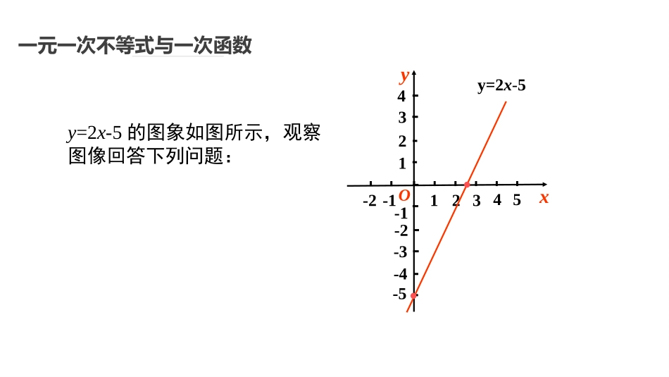 《一元一次不等式与一次函数》一元一次不等式和一元一次不等式组PPT课件_第2页