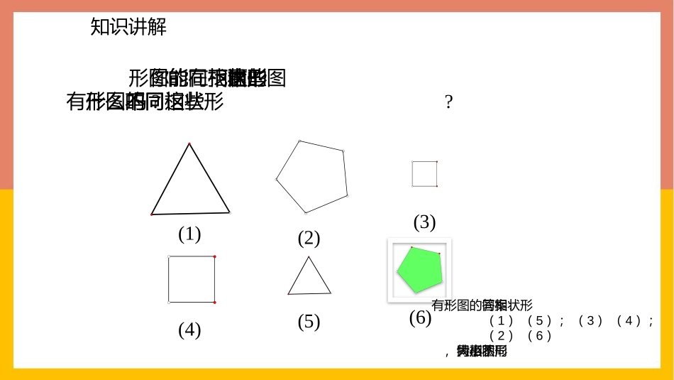 《成比例线段》图形的相似PPT课件(第1课时)_第3页