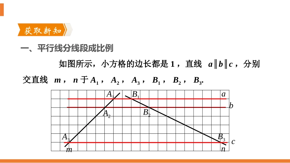 《平行线分线段成比例》图形的相似PPT课件[北师大版九年级数学]_第2页