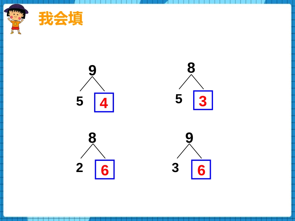 《8和9的加减法》10以内数的认识和加减法PPT教学课件(第2课时)_第3页