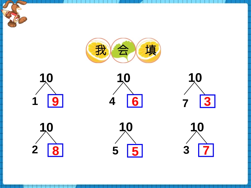 《10的加减法》10以内数的认识和加减法PPT教学课件_第2页