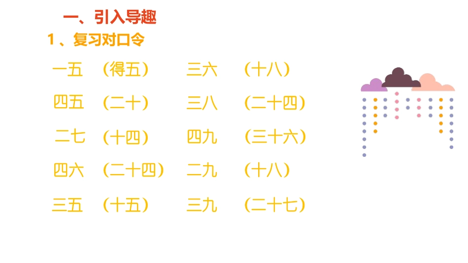 《5的乘法口诀》表内乘法PPT精品课件[西师大版二年级数学]_第2页