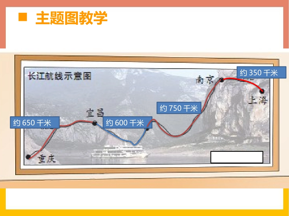 《整十、整百数的加减》PPT课件[西师大版二年级数学下册]_第3页
