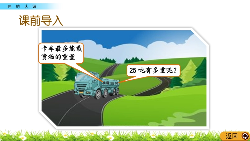 《吨的认识》克千克吨的认识PPT课件[西师大版三年级数学]_第2页