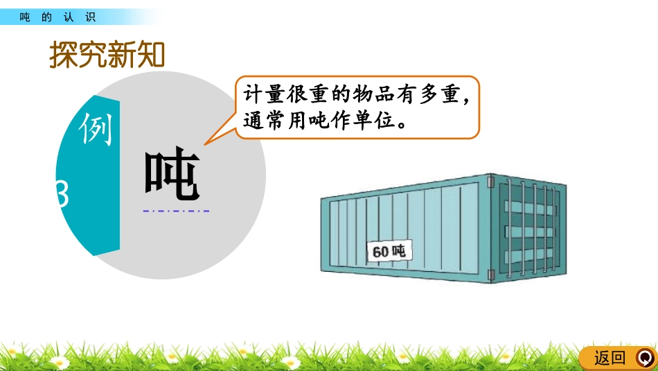 《吨的认识》克千克吨的认识PPT课件[西师大版三年级数学]_第3页