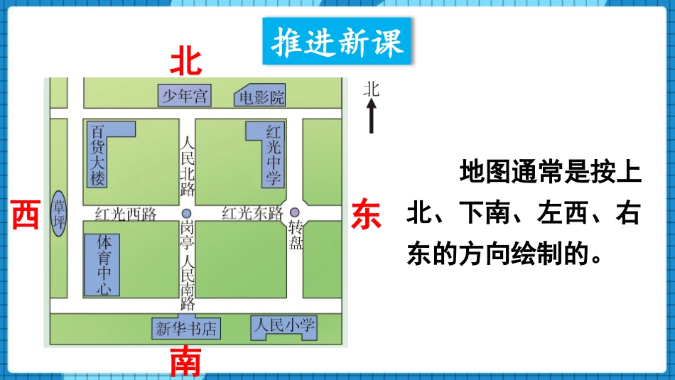 《认识东南西北》东南西北PPT(第1课时)PPT课件_第3页
