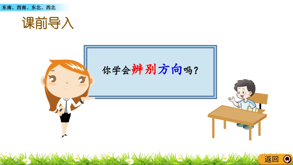 《认识东北、东南、西北、西南》东南西北PPT课件_第2页