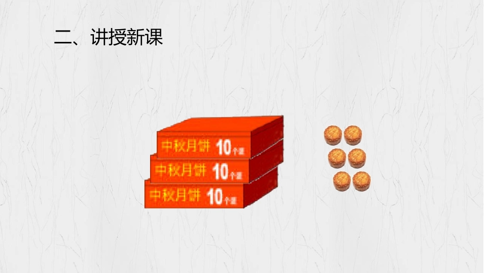 《两位数除以一位数》两位数除以一位数的除法PPT课件_第3页