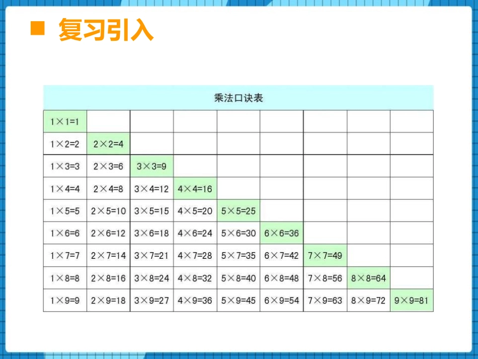 《两位数除以一位数》两位数除以一位数的除法PPT教学课件(第1课时)_第3页