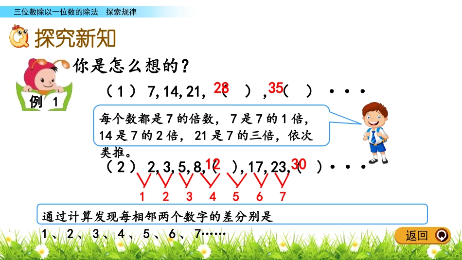 《除法探索规律》三位数除以一位数的除法PPT教学课件_第2页