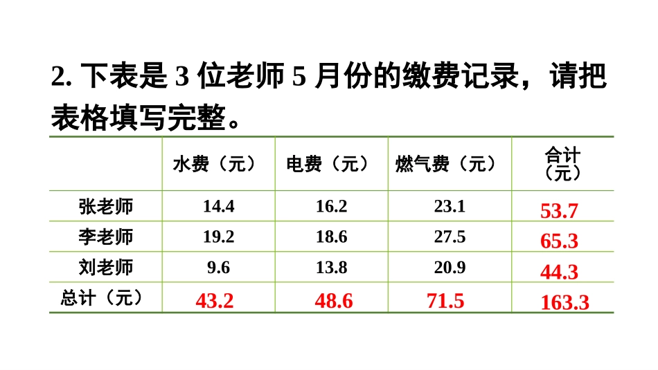 《一位小数的加减法》小数的初步认识PPT教学课件(第2课时)_第3页