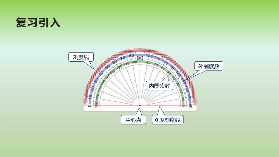 《角的度量》角PPT教学课件[西师大版四年级数学上册]_第3页